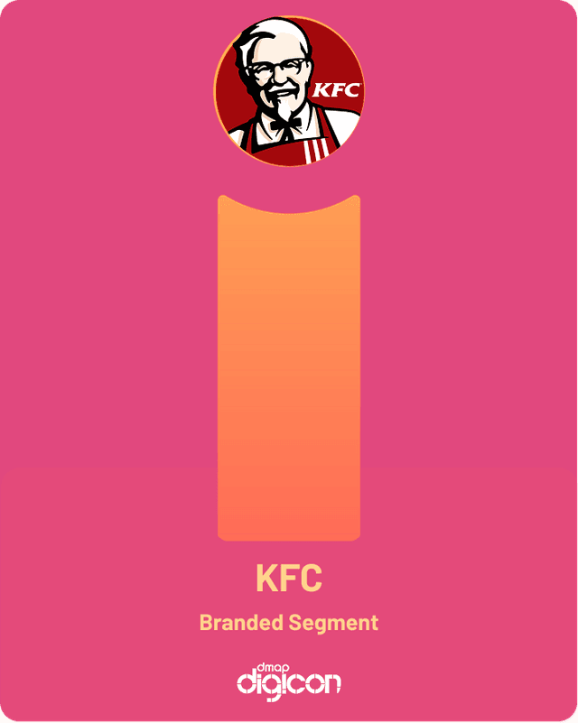 KFC KFC