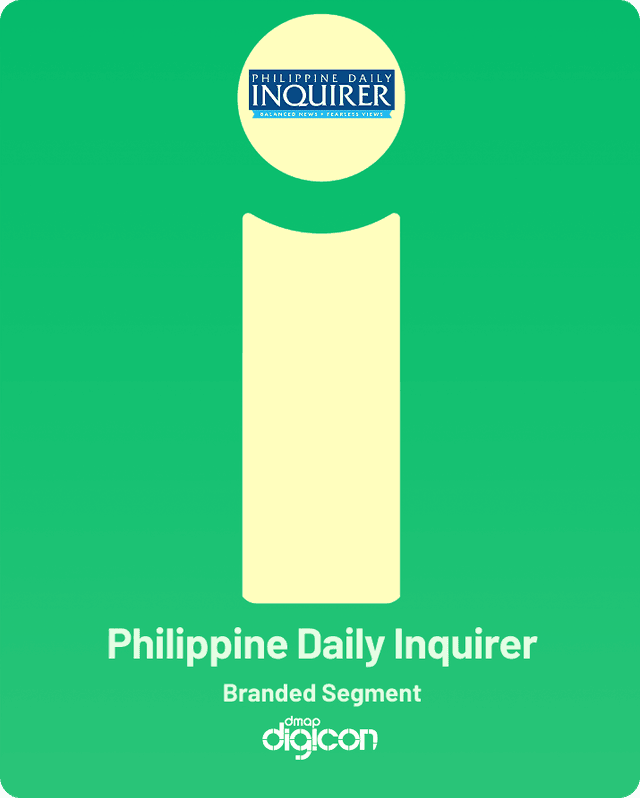 Philippine Daily Inquirer Philippine Daily Inquirer
