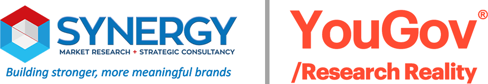 SYNERGY X YouGov Logo